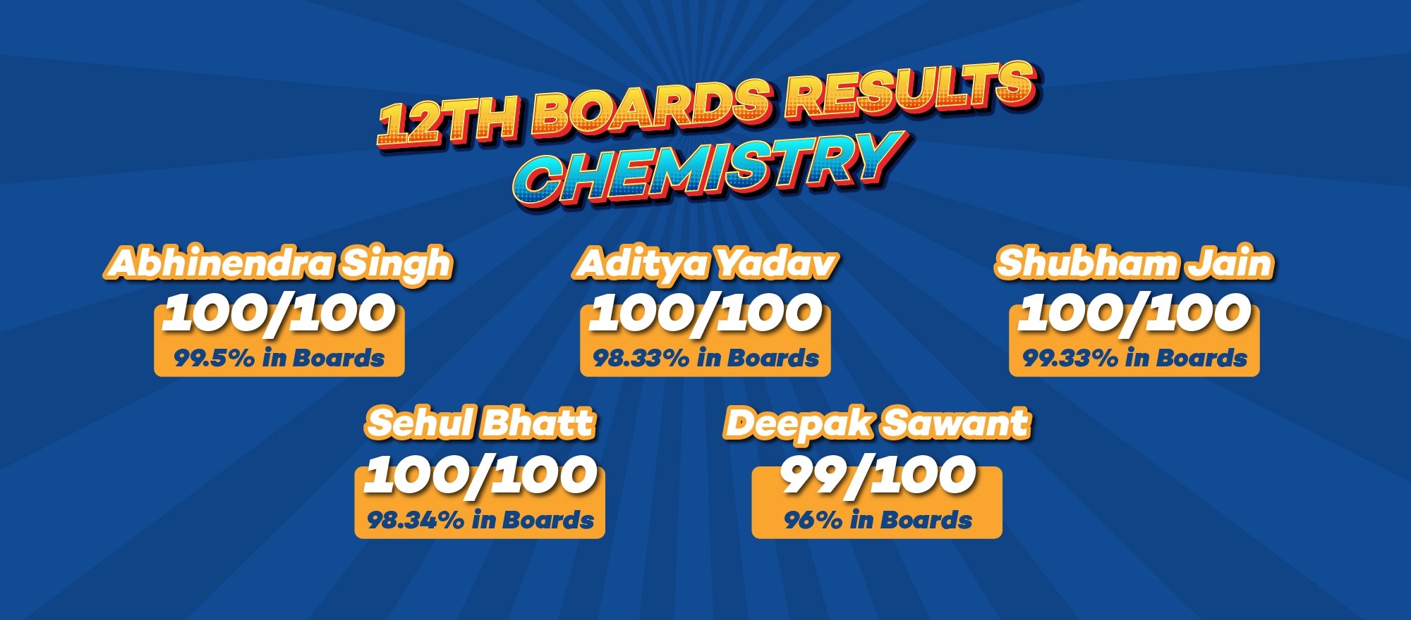 Results 6 Artboard 018
