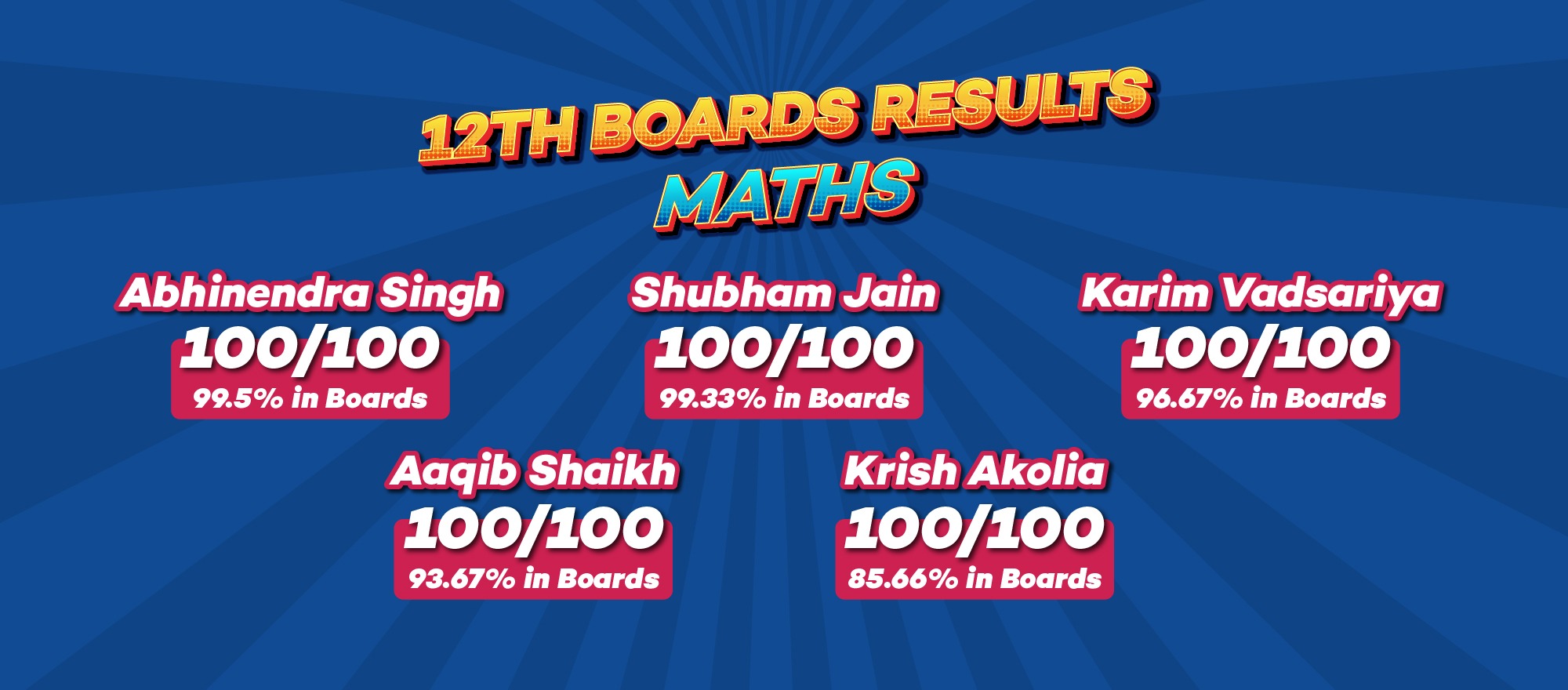 Results 22 Artboard 021