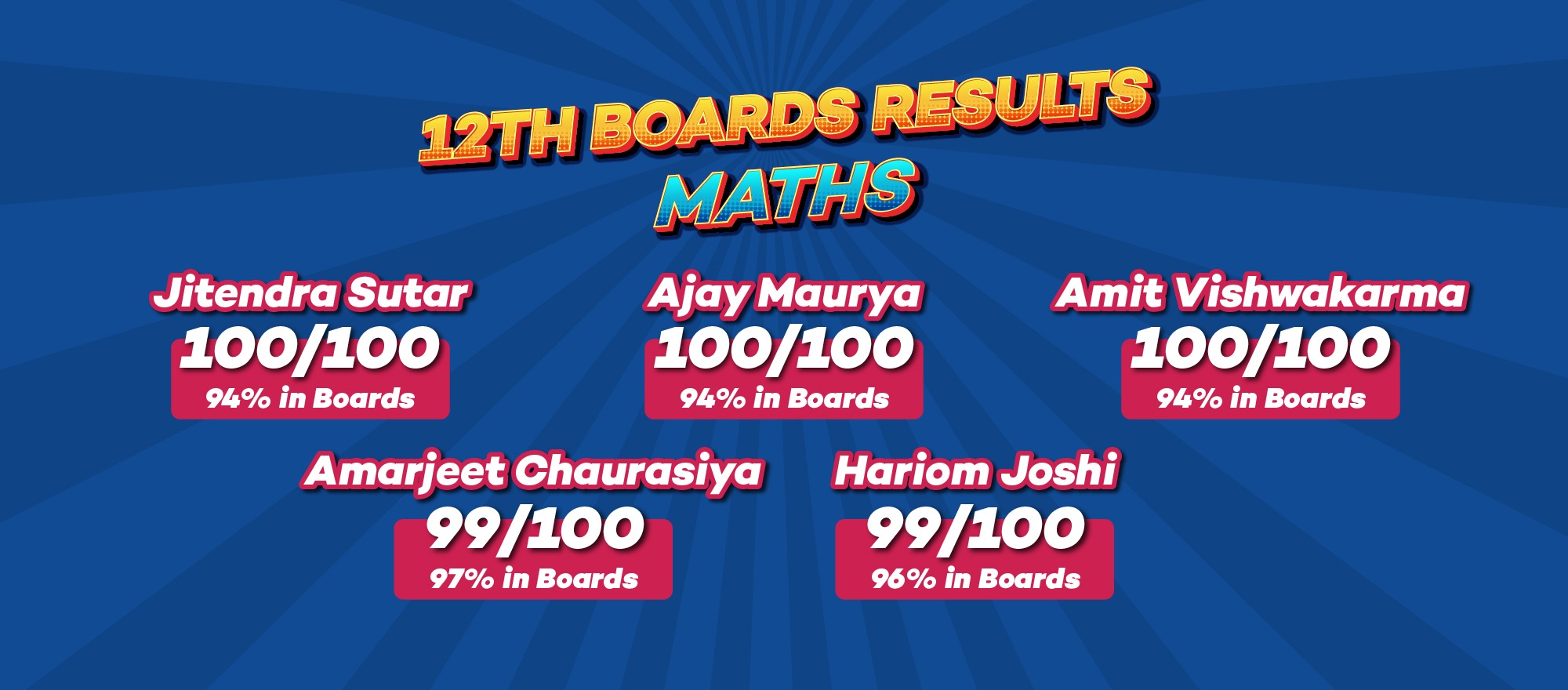 Results 37 Artboard 024