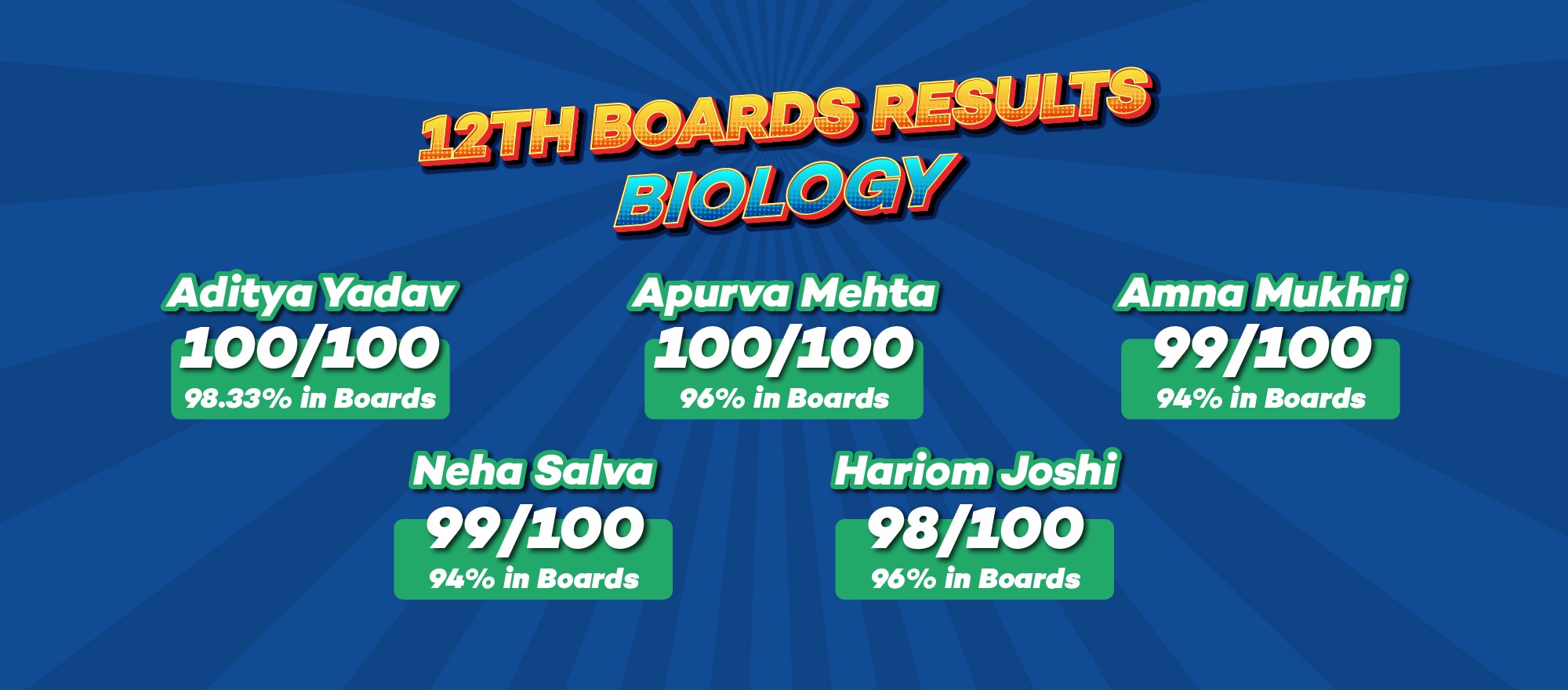 Results 38 Artboard 027