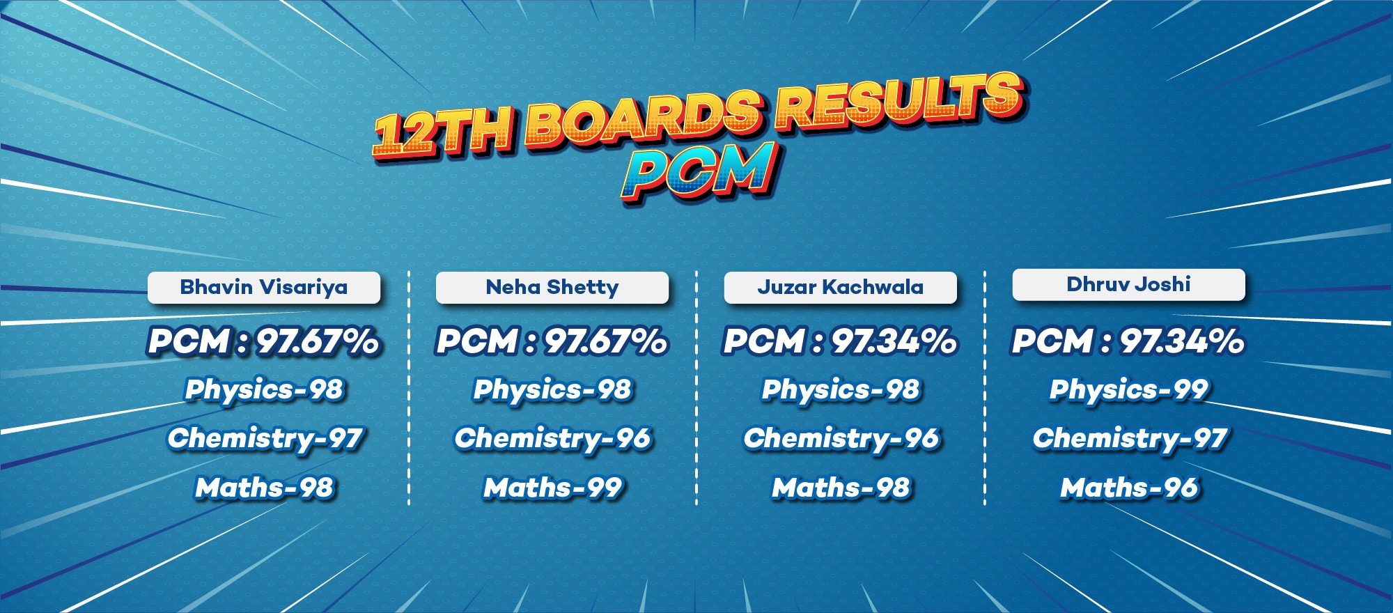 Results 27 Artboard 038