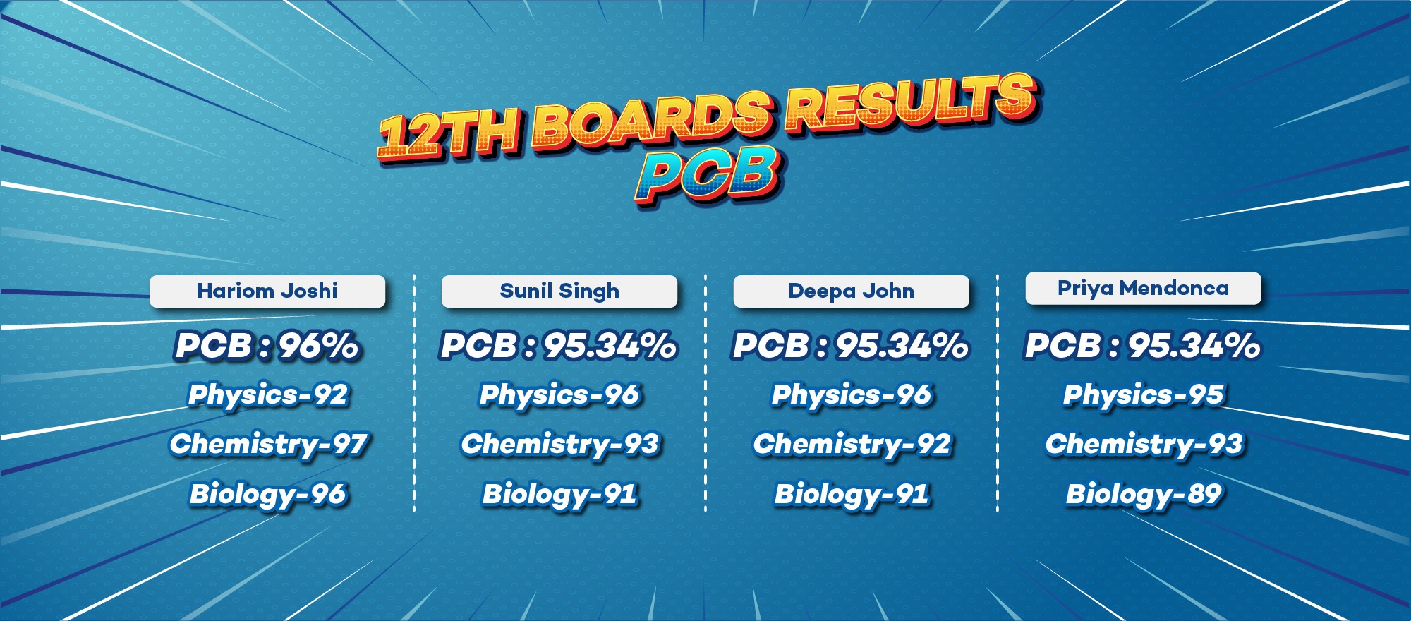 Results 32 Artboard 09