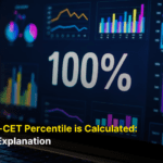 How MHT-CET Percentile is Calculated: A Simple Explanation 6 How MHT CET Percentile is Calculated A Simple Explanation