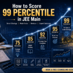 How to Score 99 Percentile in JEE Main: A Practical Strategy That Works 3 How to Score 99 Percentile in JEE Main with smart study strategy and expert coaching